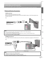 Preview for 13 page of Magnavox 19MD359B - HD Flat Panel LCD/DVD User Manual