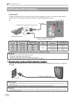 Preview for 72 page of Magnavox 19MD359B - HD Flat Panel LCD/DVD User Manual