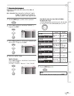 Preview for 137 page of Magnavox 19MD359B - HD Flat Panel LCD/DVD User Manual