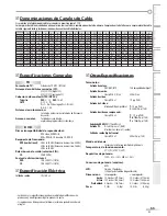 Preview for 167 page of Magnavox 19MD359B - HD Flat Panel LCD/DVD User Manual