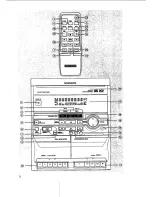 Preview for 3 page of Magnavox MAS-300 User Manual