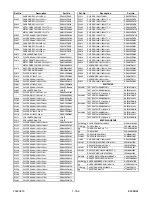 Preview for 39 page of Magnavox MSD124 Service Manual