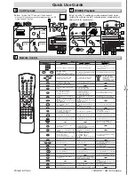 Preview for 28 page of Magnavox MSD804 Owner'S Manual