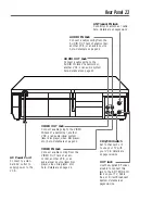 Preview for 8 page of Magnavox VR201BMG Hookups And Settings