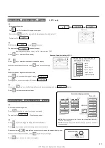 Preview for 2 page of Magnescale LH71 Series Quick Start Manual