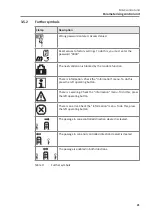 Preview for 21 page of Magnetic MPT-333 Manual