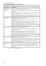 Preview for 12 page of Magnetic mTripod Manual