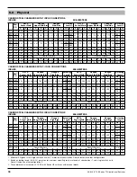 Preview for 18 page of Magnetrol B75 Installation And Operating Manual