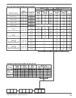 Preview for 25 page of Magnetrol B75 Installation And Operating Manual