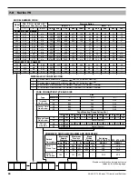 Preview for 26 page of Magnetrol B75 Installation And Operating Manual