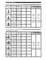 Preview for 5 page of Magnetrol Echotel 961 Installation And Operating Manual