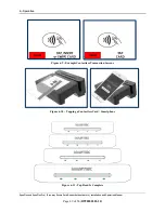 Preview for 49 page of Magtek DynaFlex Installation And Operation Manual