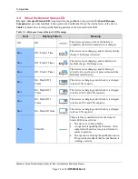 Preview for 22 page of Magtek kDynamo Air Installation And Operation Manual