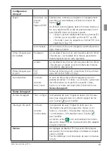 Preview for 63 page of Mahr MarSurf PS 10 Original Operating Instructions