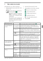 Preview for 171 page of Mahr MarSurf PS 10 Original Operating Instructions