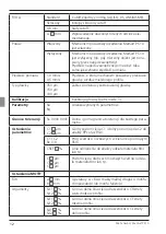 Preview for 172 page of Mahr MarSurf PS 10 Original Operating Instructions