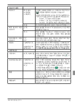 Preview for 283 page of Mahr MarSurf PS 10 Original Operating Instructions