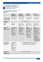 Preview for 15 page of Maico ER-UP/G Mounting And Operating Instructions