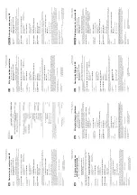 Preview for 101 page of Maico ERM 18 Ex e Mounting And Operating Instructions