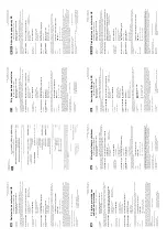 Preview for 109 page of Maico ERM 18 Ex e Mounting And Operating Instructions