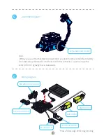 Preview for 21 page of Makeblock mBot Instruction Manual