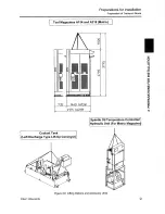 Preview for 9 page of Makino A61 Preinstallation Manual