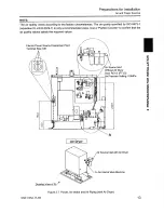 Preview for 13 page of Makino A61 Preinstallation Manual