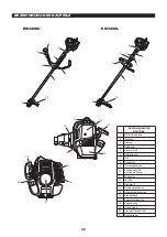 Preview for 29 page of Makita EM3400U Instruction Manual