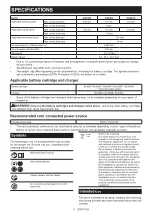 Preview for 2 page of Makita GA041GZ02 Instruction Manual