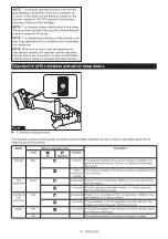 Preview for 21 page of Makita GA041GZ02 Instruction Manual