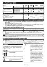 Preview for 2 page of Makita GA049G Instruction Manual