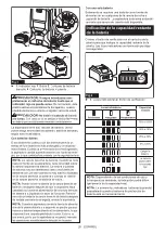 Preview for 28 page of Makita GCV08PM Instruction Manual