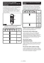Preview for 29 page of Makita GCV08PM Instruction Manual