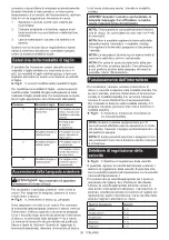 Preview for 36 page of Makita JV001GZ Instruction Manual