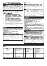 Preview for 27 page of Makita VS001G Instruction Manual