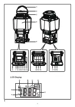 Preview for 2 page of Makita XRM13 Instruction Manual