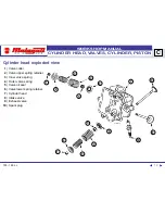 Preview for 20 page of Malaguti Centro 125 Workshop Manual