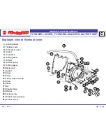 Preview for 103 page of Malaguti Centro 125 Workshop Manual