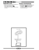 Preview for 29 page of Malaguti F18 WARRIOR Electric System Troubleshooting