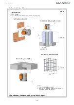 Preview for 21 page of Mandik FDMD Manual