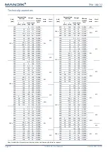 Preview for 14 page of Mandik FDMQ 120 Installation, Operation, Maintenance And Service Manual