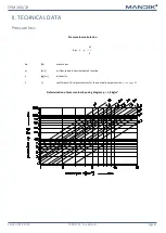 Preview for 41 page of Mandik FDMQ 120 Installation, Operation, Maintenance And Service Manual