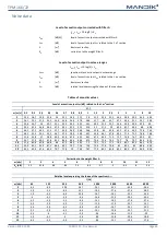 Preview for 43 page of Mandik FDMQ 120 Installation, Operation, Maintenance And Service Manual