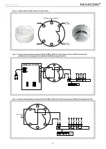 Preview for 9 page of Mandik FDMQ Technical Specifications