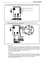 Preview for 13 page of Mandik FDMQ Technical Specifications