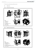 Preview for 19 page of Mandik FDMQ Technical Specifications