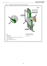 Preview for 45 page of Mandik FDMQ Technical Specifications