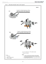 Preview for 51 page of Mandik FDMQ Technical Specifications