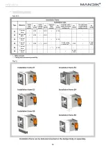 Preview for 63 page of Mandik FDMQ Technical Specifications