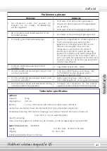 Preview for 47 page of Mangar Health Airflo 24 User Instructions